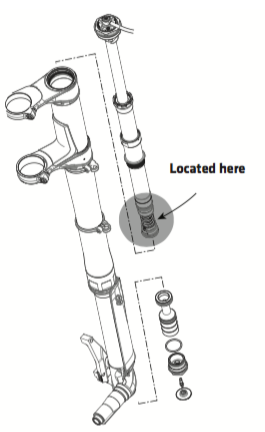 Cannondale hotsell lefty maintenance